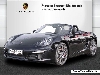 Porsche Boxster S