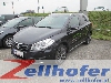 Suzuki SX4 S-CROSS 1.6 DDiS ALLGRIP ID flash