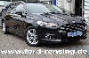 Ford Mondeo Turn Titanium Business Winterp2 Technolog