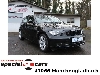 BMW 118d Automatik, Schiebedach