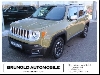 Jeep Renegade Limited 2.0l MultiJet 4WD Euro 6