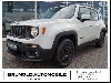 Jeep Renegade 1.6l MultiJet Night Eagle 2WD 6MT