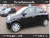 Renault Twingo Expression