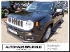 Jeep Renegade Limited 1.6L Multijet Abstandstempomat