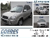 Hyundai Tucson 2.0 2WD GLS