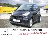 Smart ForTwo cabrio passion