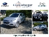 Hyundai ix35 1.6 2WD Comfort