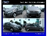 Ford S-Max 694 Wunderschner 2.2 TDCi DPF Titanium