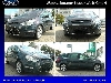 Ford S-Max 536 Wunderschner  2.2 TDCi DPF Titanium