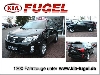 Kia Sorento 2.2 CRDI Vision